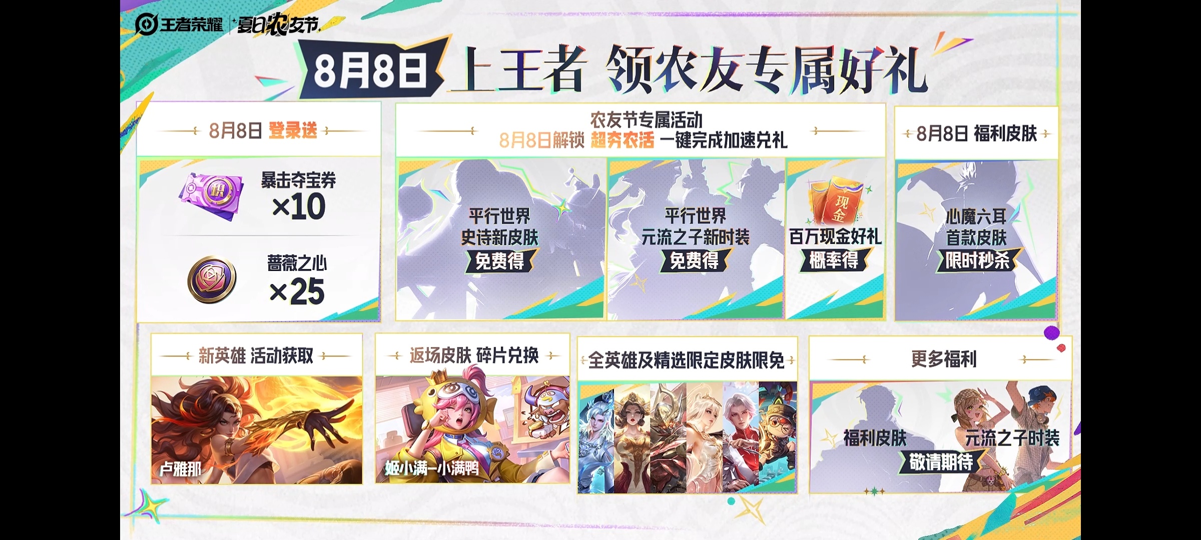 王者荣耀全新皮肤系列全体农友跟小王疯玩一夏王者荣耀 小王即将推出全新平行世界系列