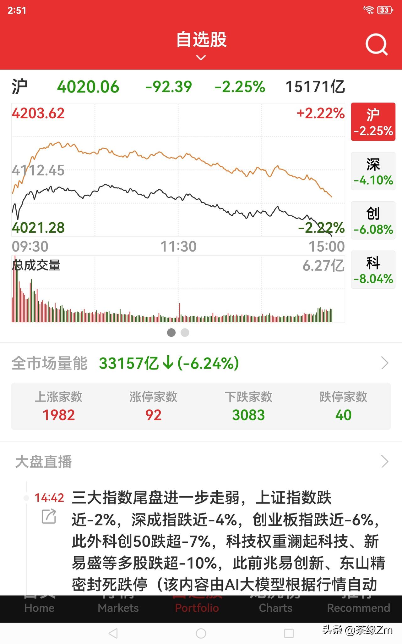 下周一证券新政就要开始施行，周五持有的股票是该抛售还是继续持有呢？
听朋友讲，下