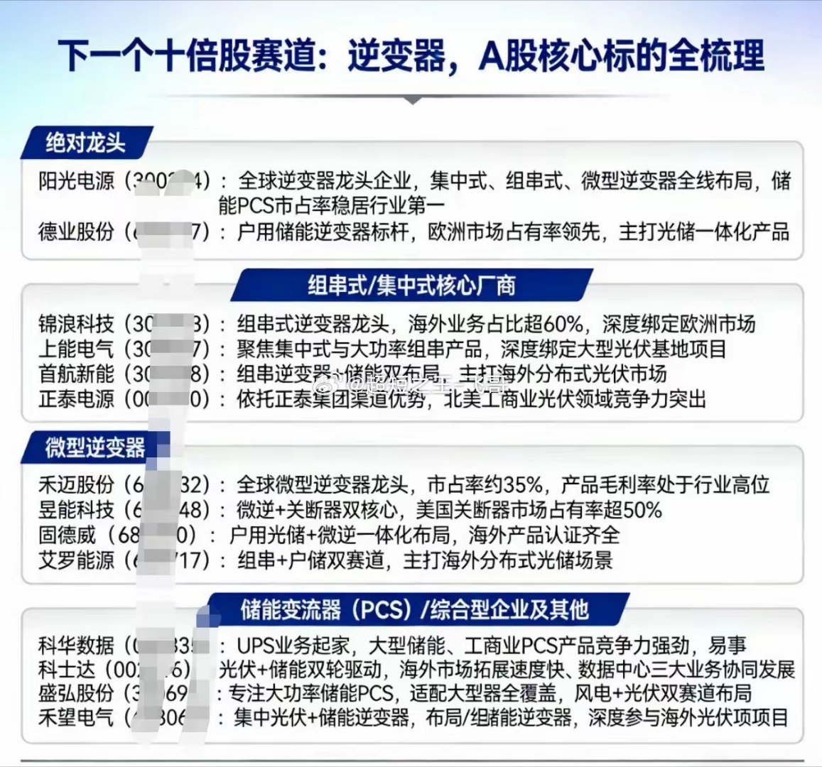 大家都盯着英伟达GPU抢算力，但其实AI这头“电老虎”每时每刻都在疯狂吞电。单颗