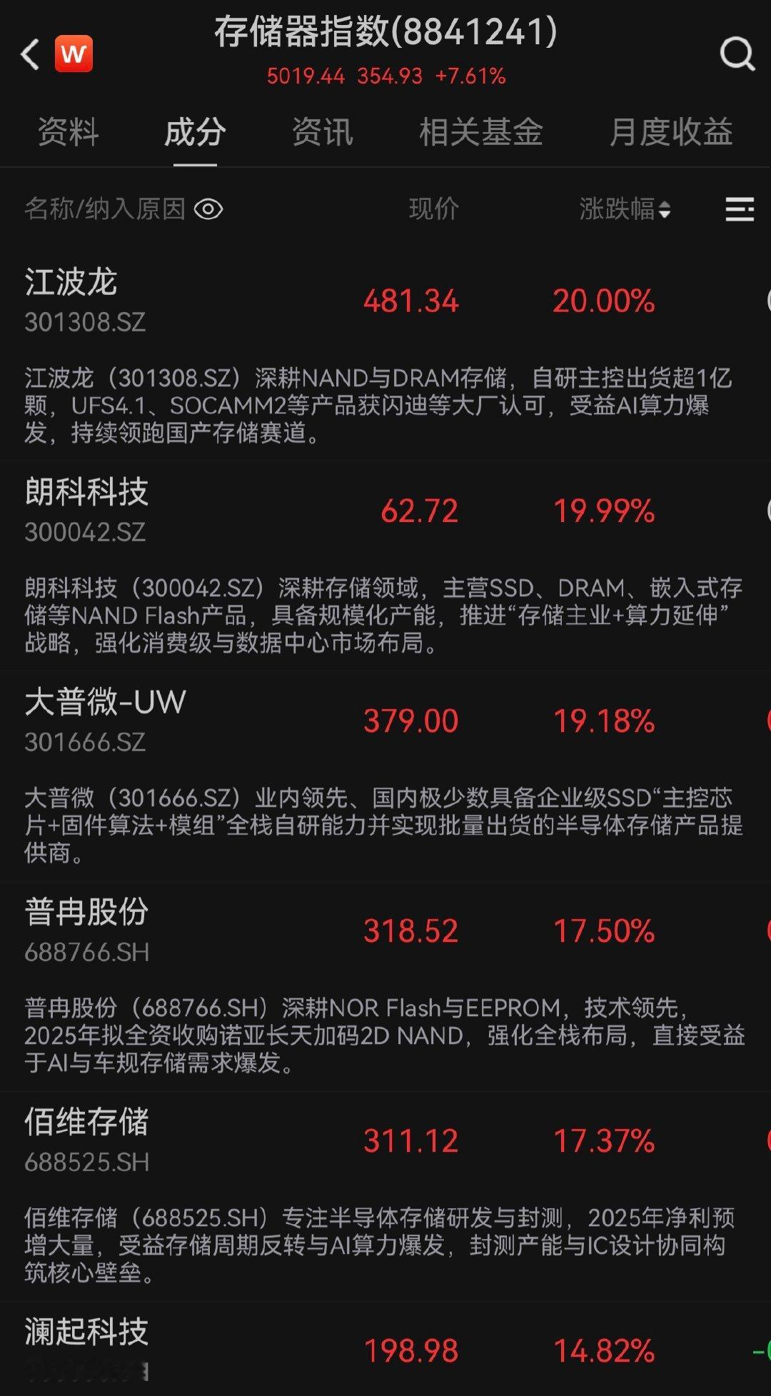 【存储涨价趋势会持续多久？】全球存储巨头市值集体狂飙，韩国两大存储巨头股价周三开