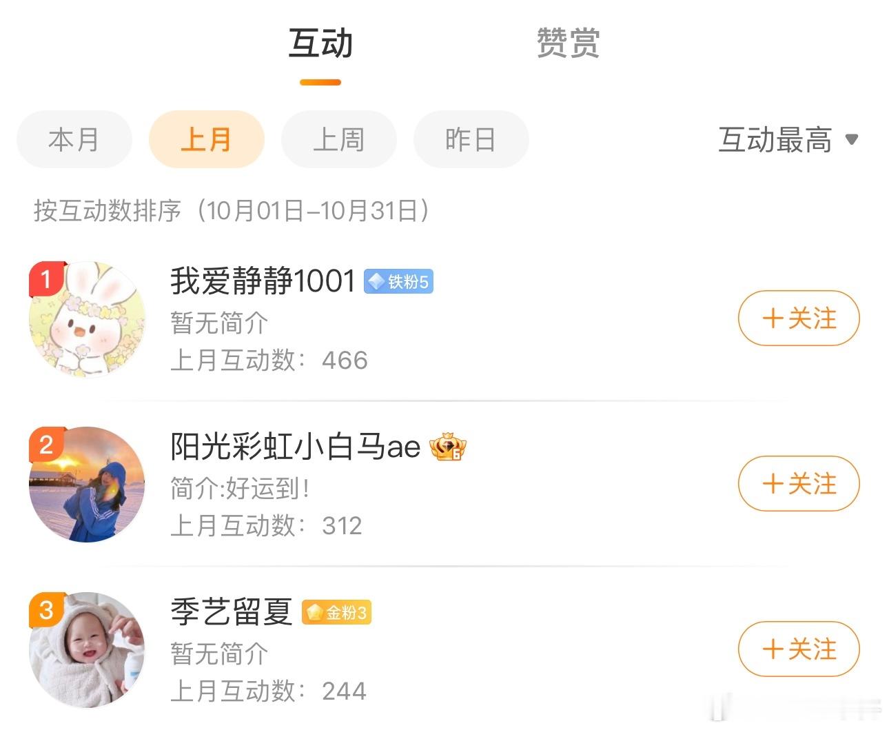 滴滴！来领上个月的互动🎁啦～ 