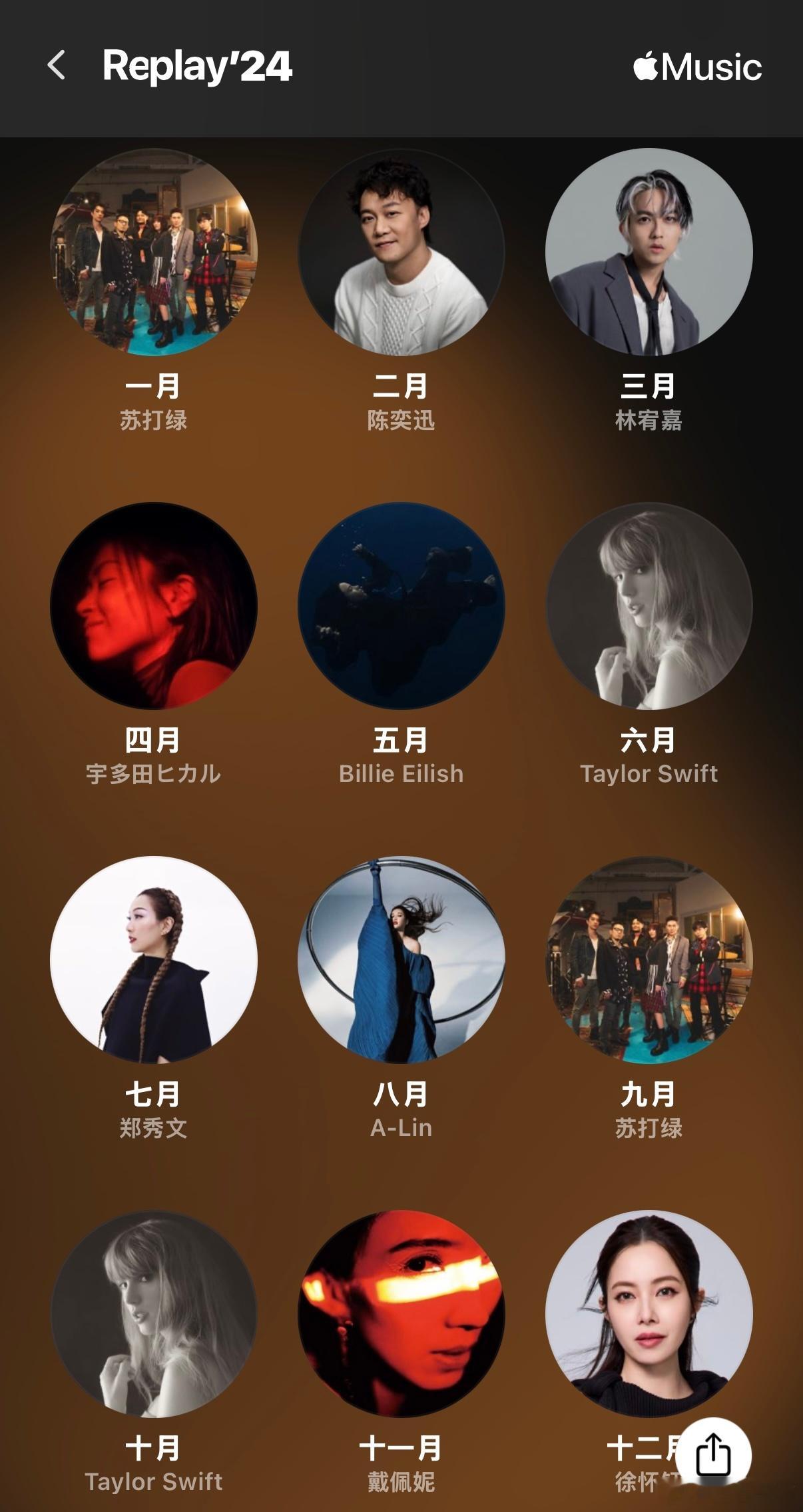好吧～Apple Music 十二月给我的各项数据，最爱艺人、最爱单曲、最爱专辑