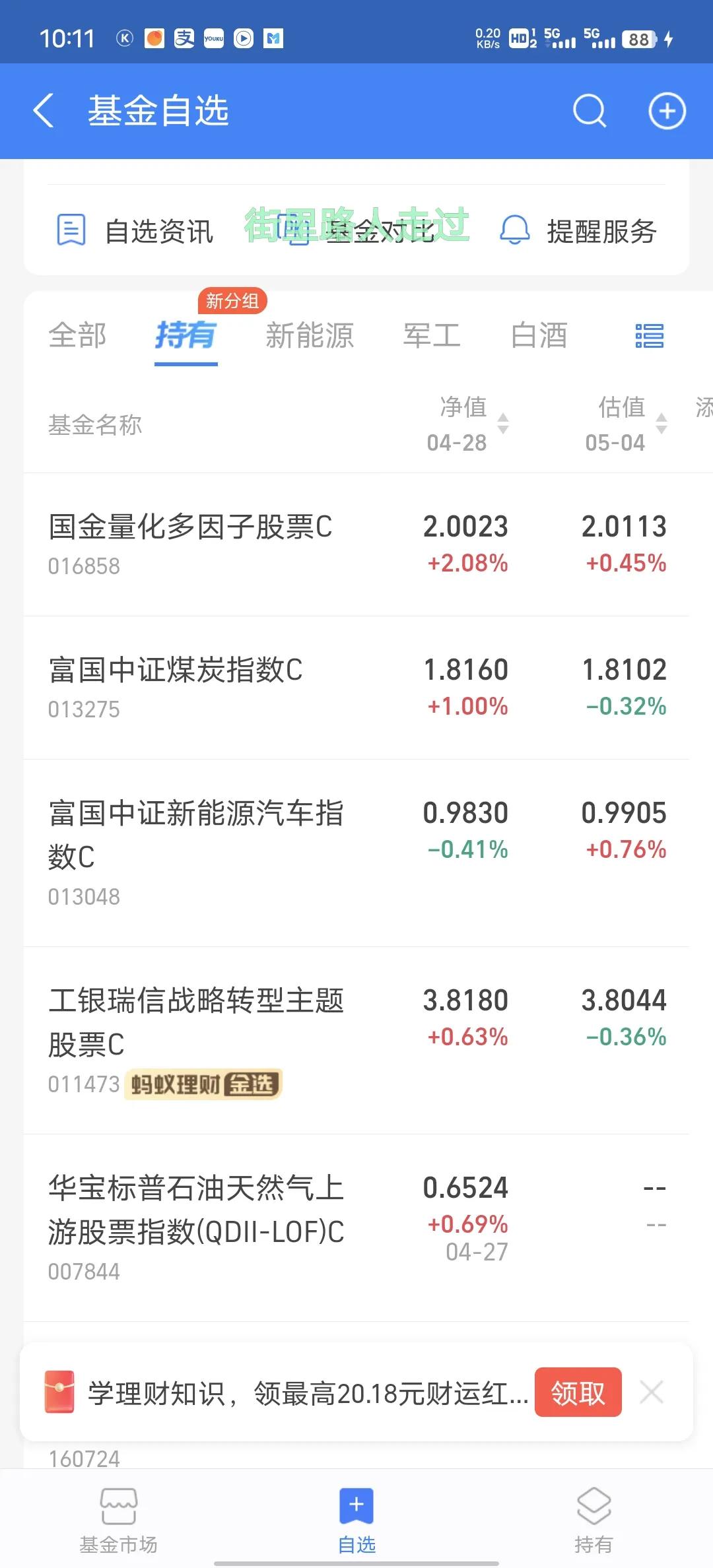 目前小涨，看能不能撑到收盘