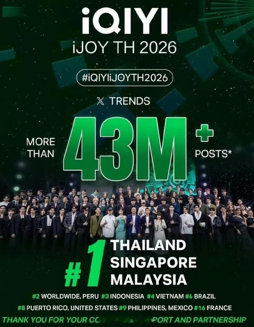 虞书欣参加的爱奇艺悦享会三国趋势第一，相关帖子超过4300万，这就是一直被平台邀