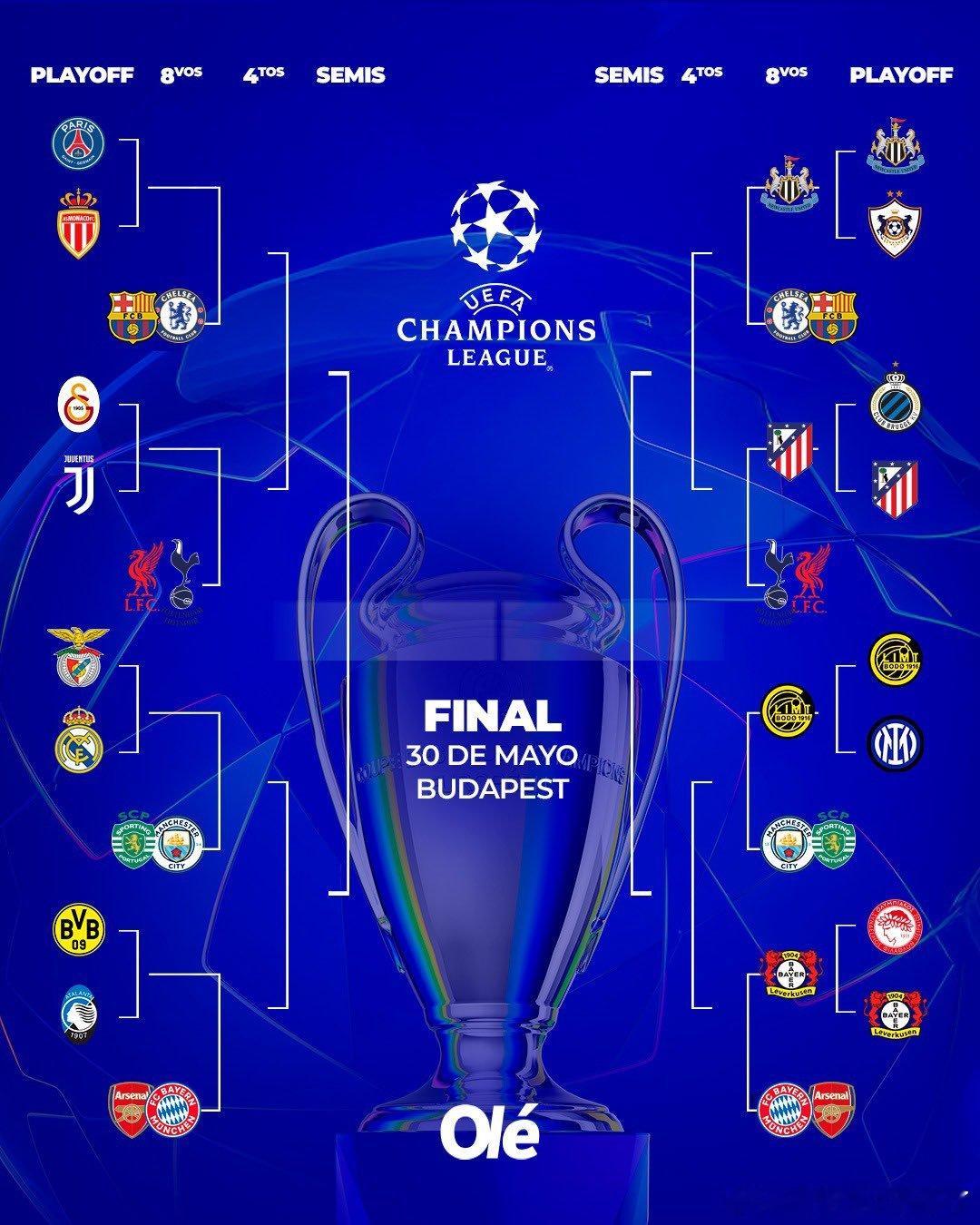 利物浦有可能抽中马竞 