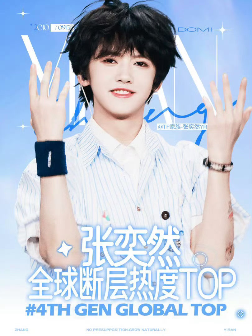 带张奕然 全球断层热度top🧱此条，抽两个5.2，嘴过张奕然的滚远点  抽奖详