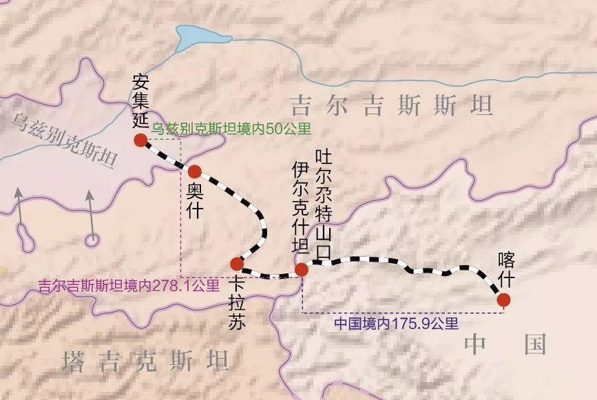 中吉乌铁路吉尔吉斯斯坦境内段建设全面推进！这是个非常重要的成功！长期以来俄罗斯一