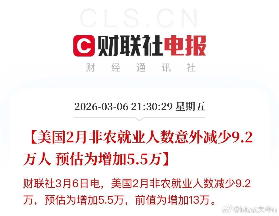 爆冷，闪崩，意外爆冷，提振美联储降息预期，美国2月非农数据意外大幅不及预期录得-