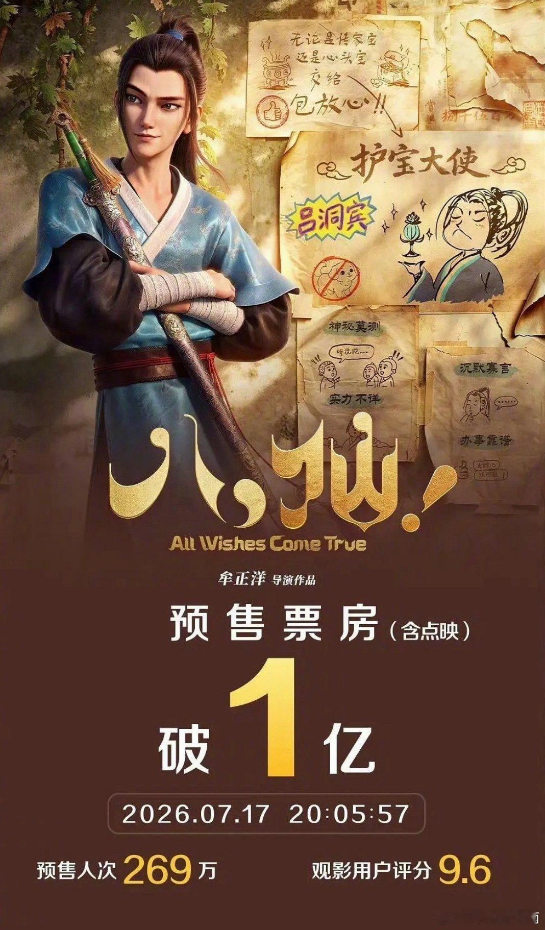 八仙票房《八仙！》点映阶段票房就破亿，上映首日票房冲高至1.63亿。江南微评 豆