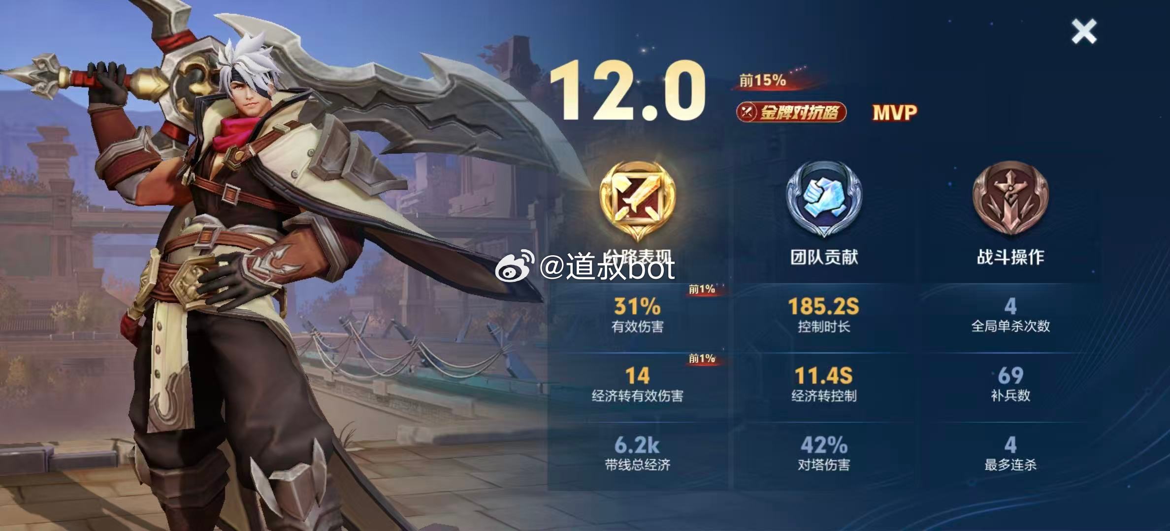 看我这把王者荣耀打得怎么样？ 