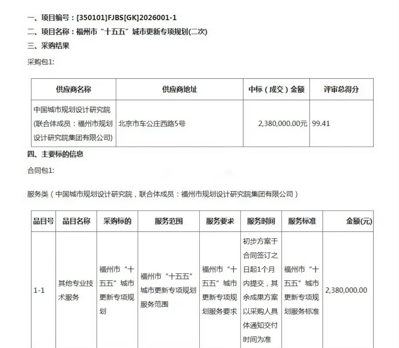 福州启动“十五五”城市更新规划，中规院联合体成功承接编制工作。