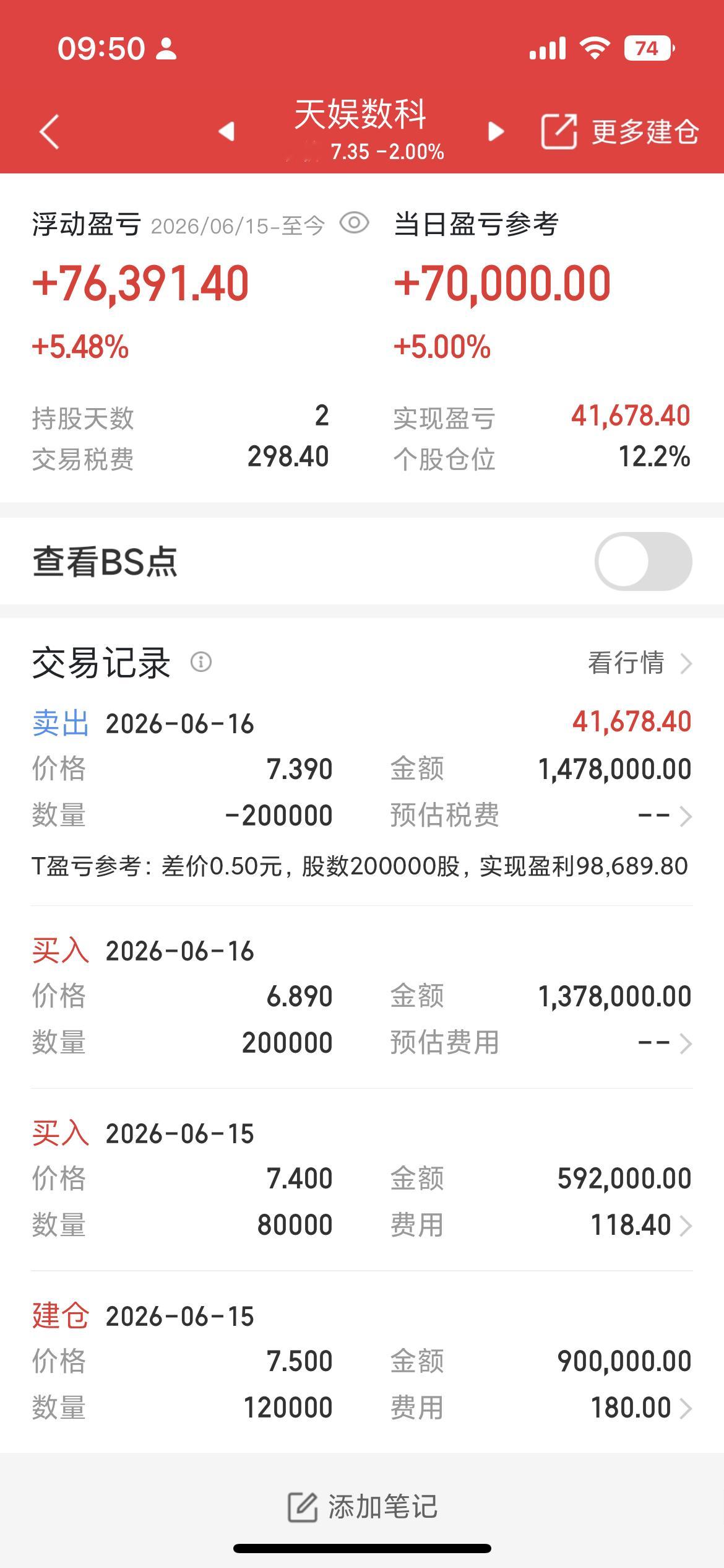 天娱数科（002354）完整炒作逻辑自研天星基座大模型、智者千问（空间智能）、智