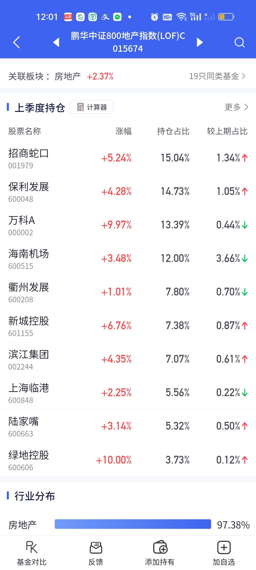 白酒，食品饮料，创新药，房地产突然没有缘由的起爆了！就在你对它们彻底失望之前。招