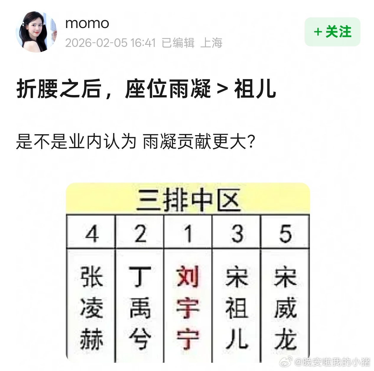 第三排C位是刘宇宁，是不是证明折腰比宋祖儿贡献更大？ 