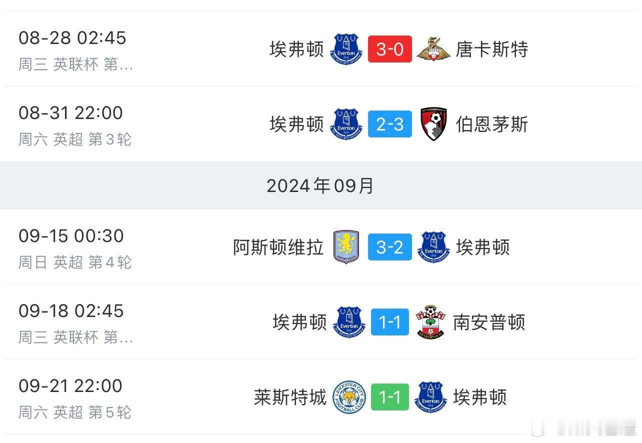 埃弗顿最近5场比赛场场领先，没几个队能做到吧？实际上杯赛出局，联赛仅拿1分，确实