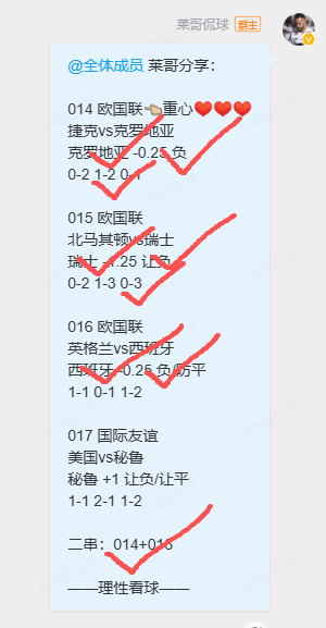 兄弟们吃肉！重心二串今天继续吃肉[不愧是你][不愧是你][不愧是你] ​​​