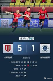 韦林顿梅开二度狠刚，蓉城5-1血洗新鹏城5-1大胜深圳新鹏城，中超揭幕战凤凰山上