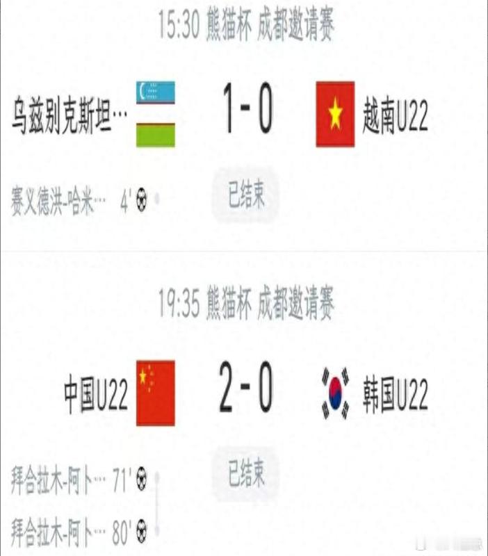 熊猫杯刚刚传来一个激动人心的消息！咱们中国队今晚打得太漂亮了，2比0干脆利落地拿