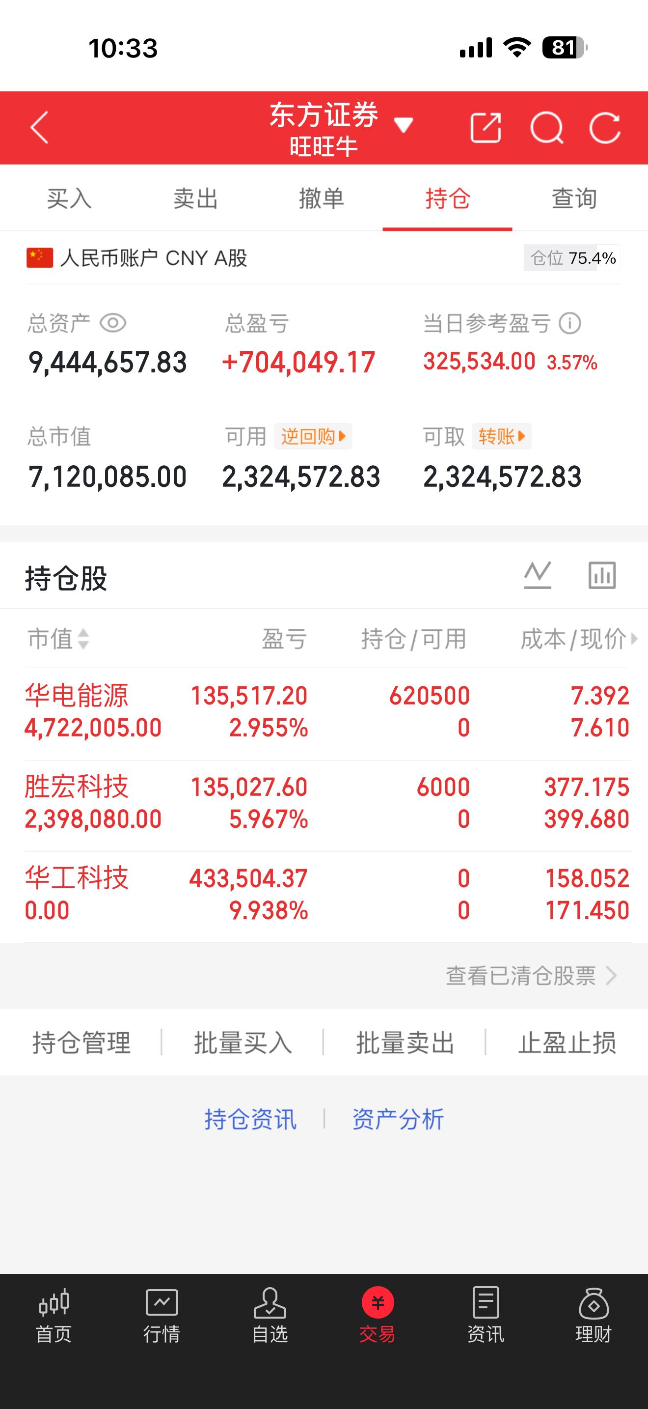 抄底抄底