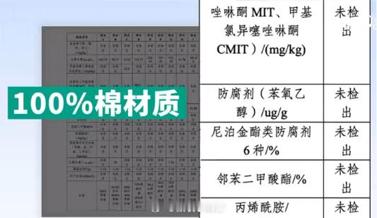 消促会曝婴儿手口湿巾藏重金属锑每一件宝宝用品，都关乎健康成长，婴儿湿巾作为高频使