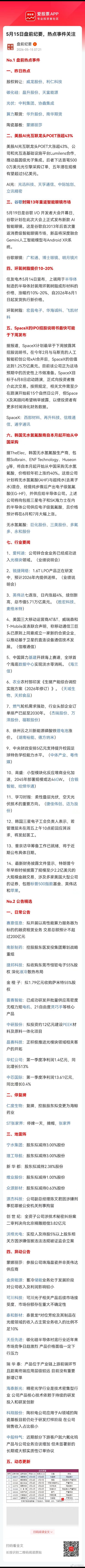 盘前信息！ 