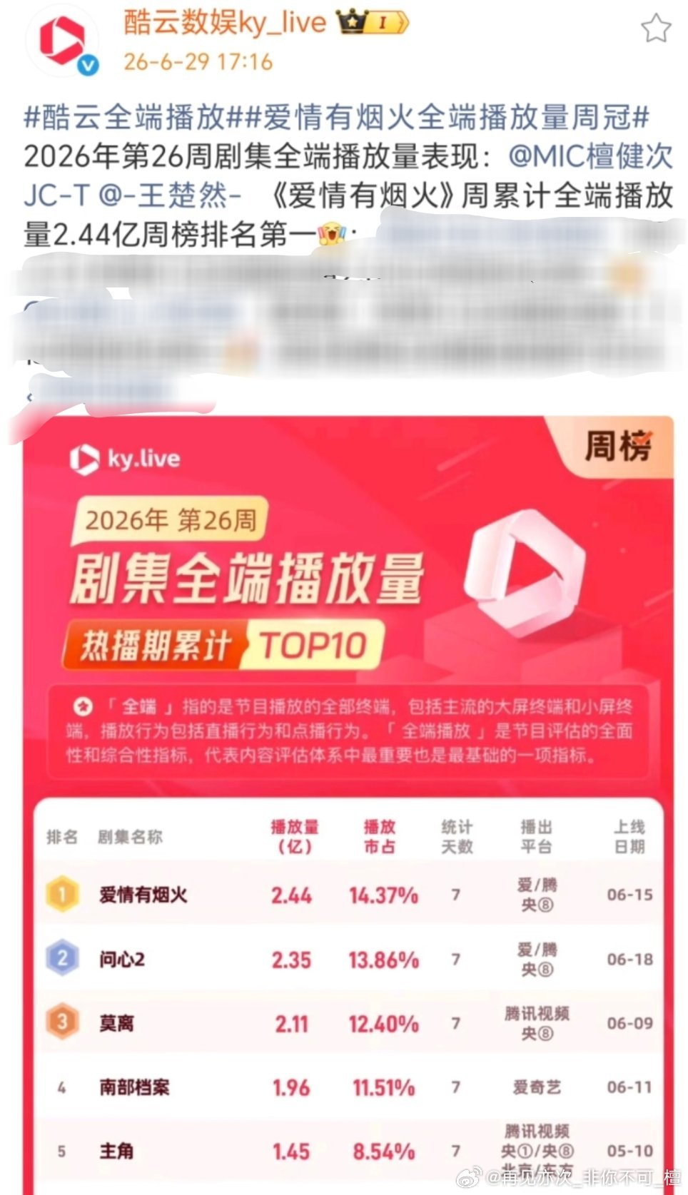 三年才出生的爱火知道怎么争气! 