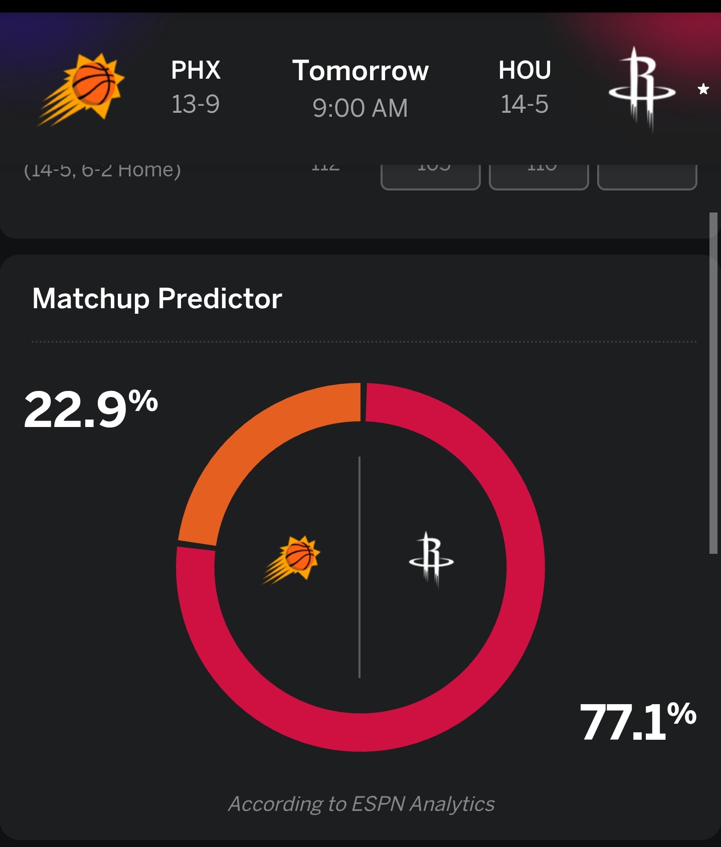 ESPN给到的火箭赢球概率是77.1% 菠菜给到的是火箭让11.5分休斯顿火箭休