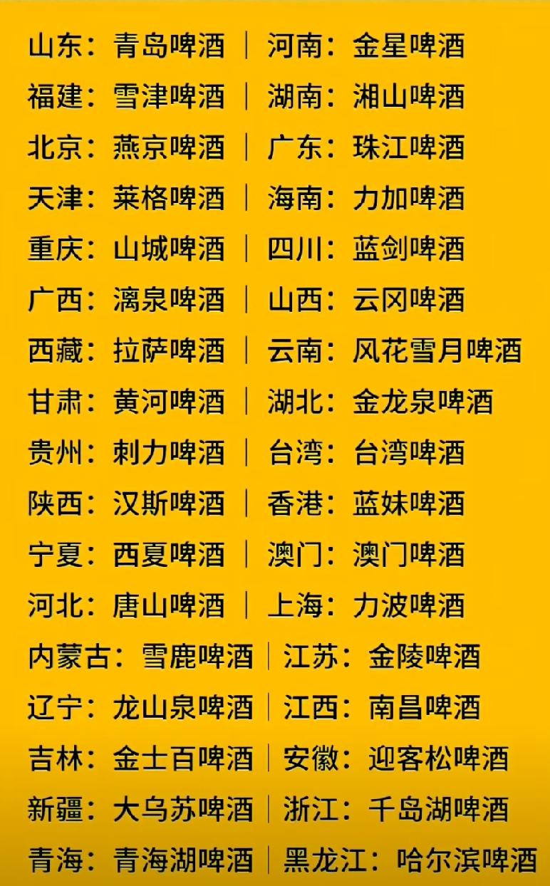 中国啤酒 哪家最强