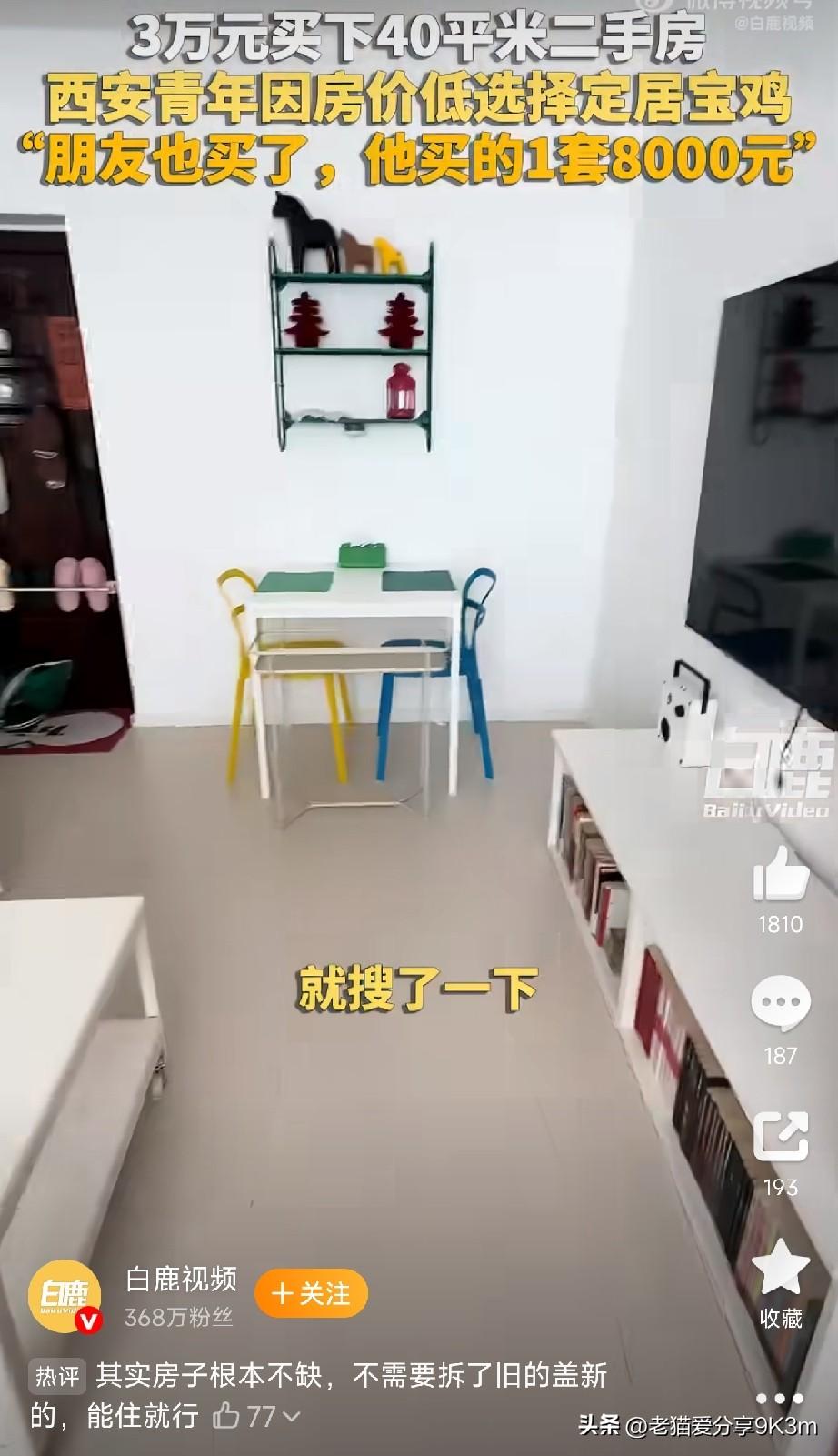 3万块全款买房！
朋友更狠，8000块拿下顶楼

陕西宝鸡，小童花3万全款买了套