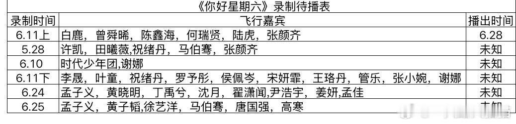 🍉《你好星期六》最新录制待播表 ​​​