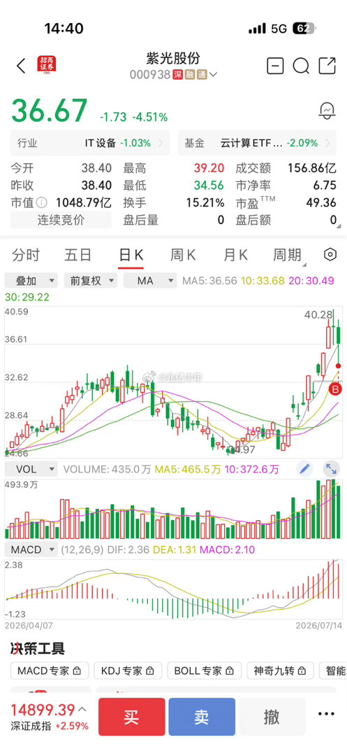 紫光今天能不能给我拉红紫光股份 sz000938[股票]a股