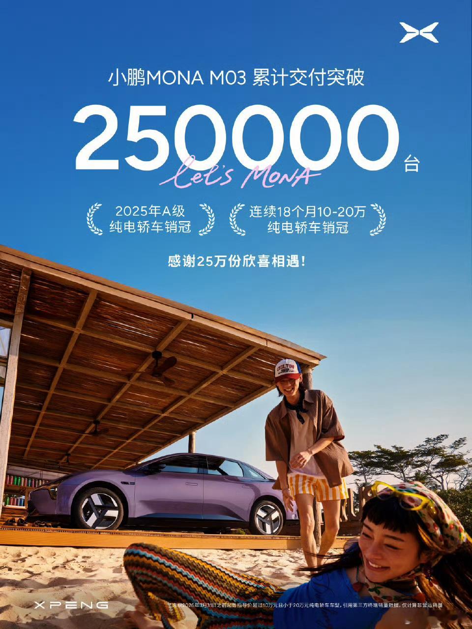 小鹏MONA交付超25万台稳居销冠小鹏mona这款车的一个特性是，它能活跃在各线