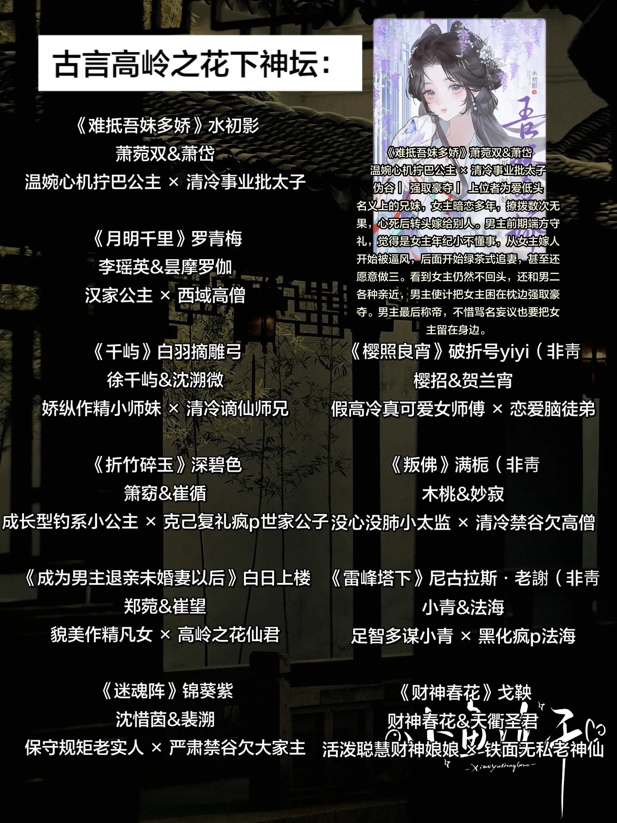 古言高岭之花下神坛