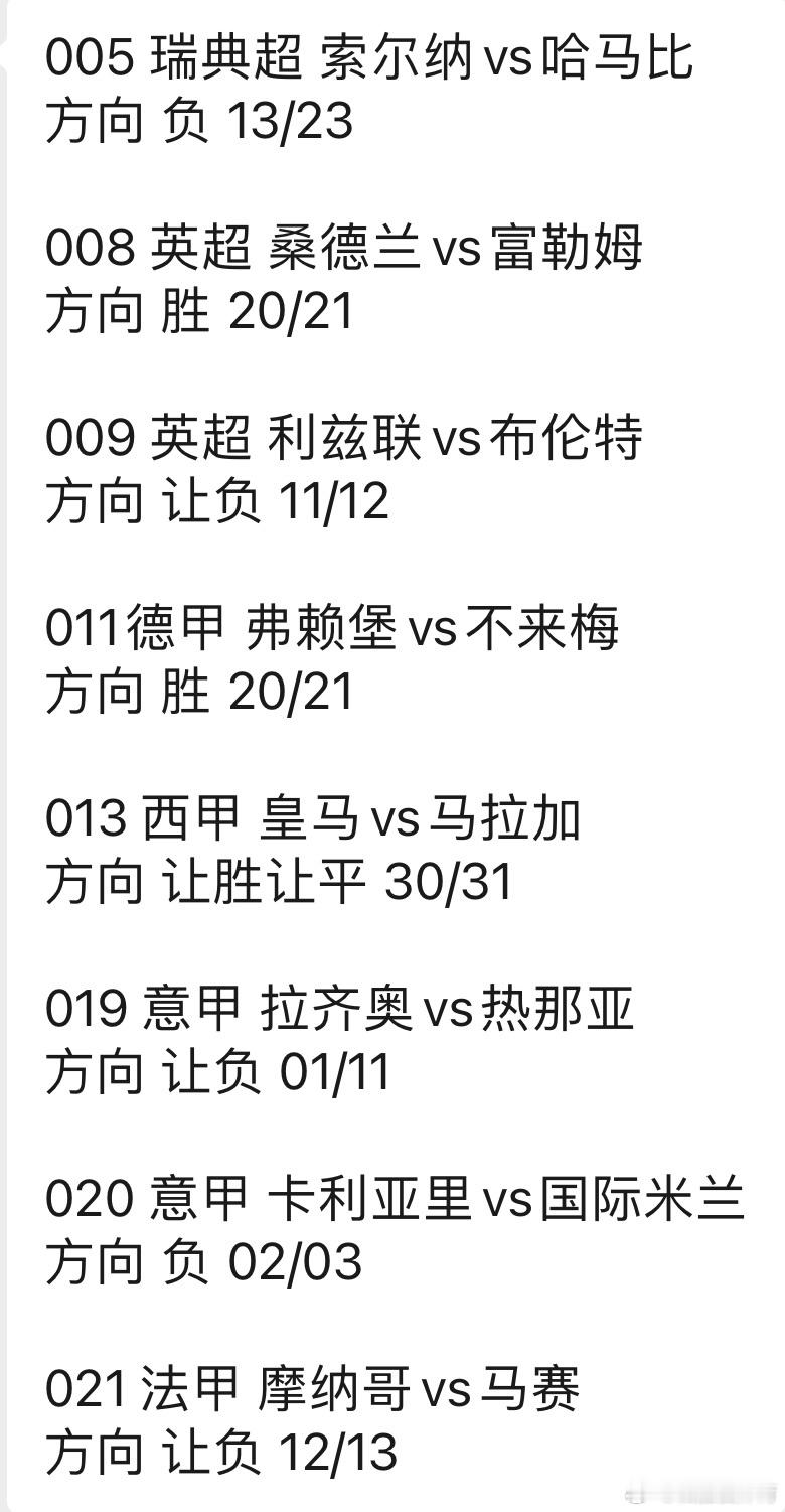 今日诚嘉扫盘⬇️⬇️⬇️⬇️005 瑞典超 索尔纳vs哈马比方向 负 13/23