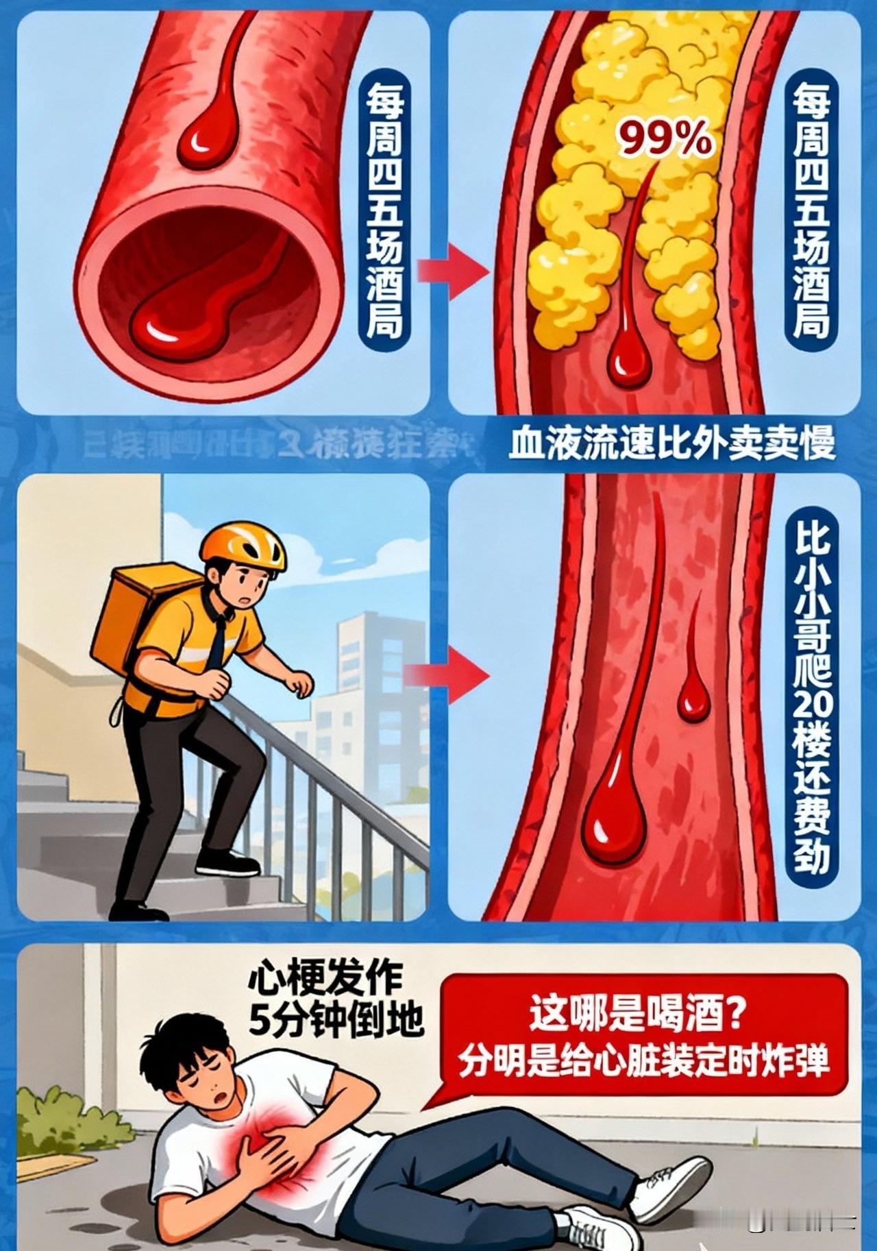 别让放纵给血管