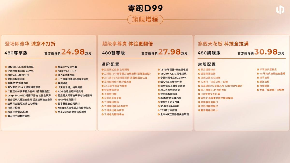 零跑D99正式开售，目标30万级MPV标杆？

6月25日，零跑官宣全新科技豪华