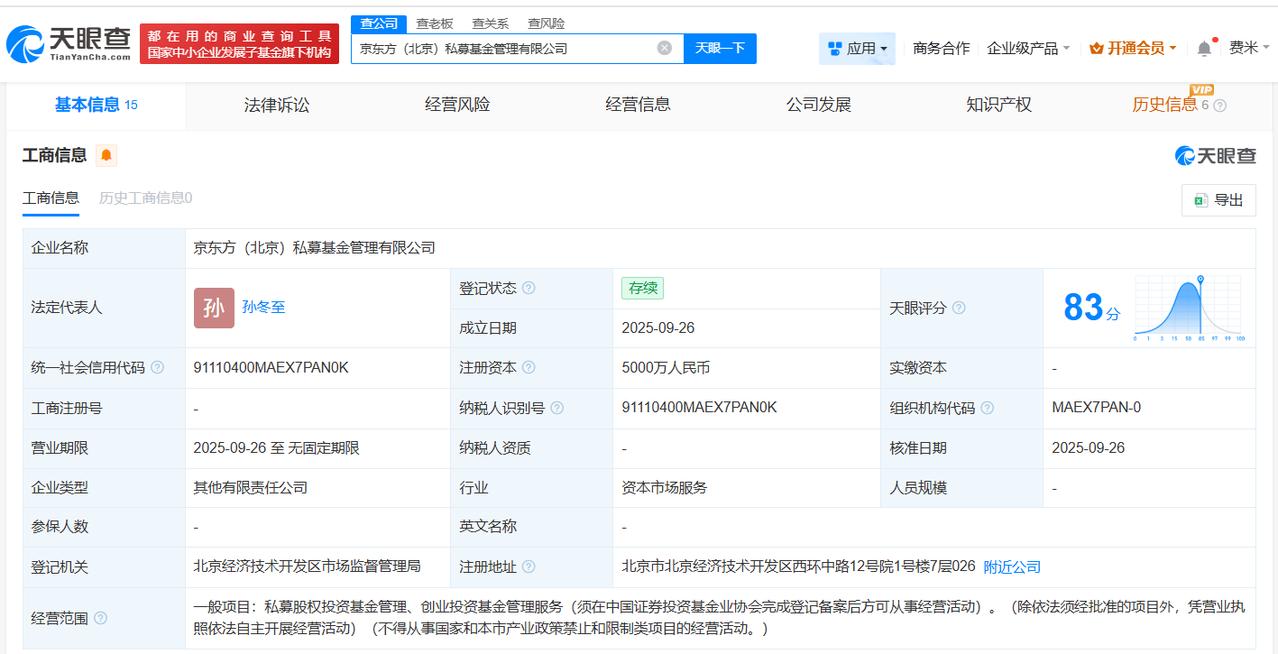 京东方、电控产投成立私募基金管理公司注册资本5000万
天眼查App显示，近日，
