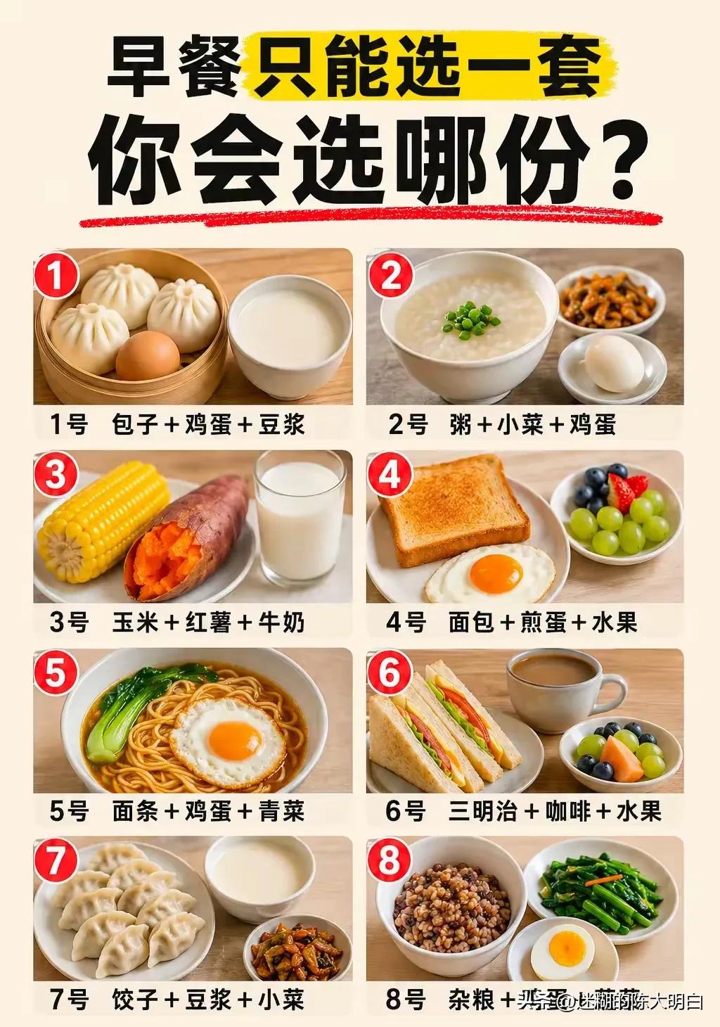我会毫不犹豫地选5，你怎么选？