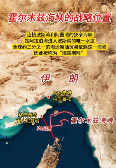 俄乌这仗都打了 4 年多了，全世界都没见多大动静，怎么中东才闹了两个多月，全球各