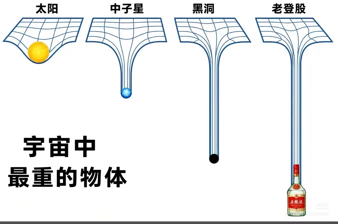 比黑洞哈还厉害的居然是………… 