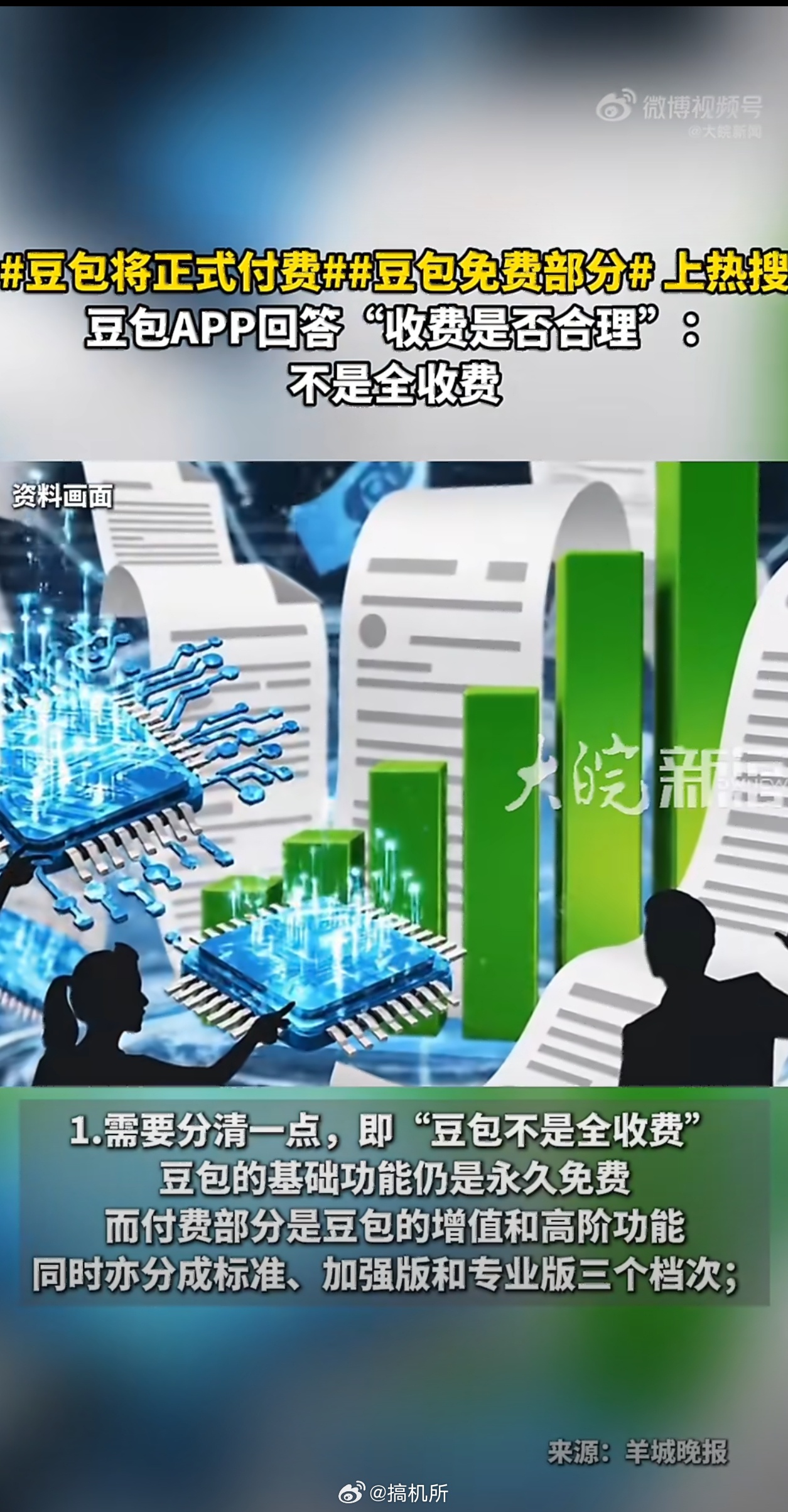 豆包免费部分其实基础功能就足够普通用户使用，收费板块主要还是面向高算力的应用场景