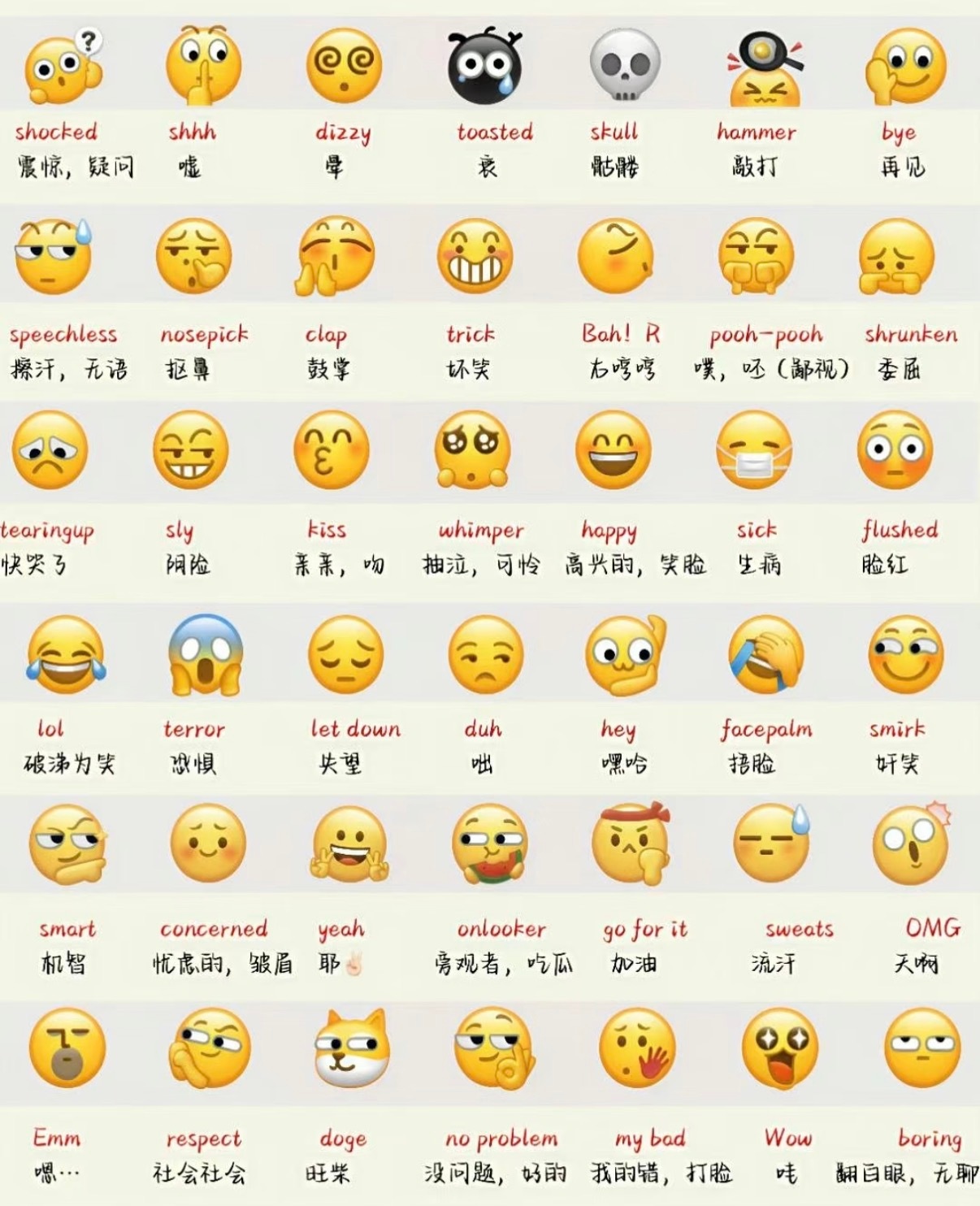 微信能不能别给表情取名字了微信表情包原来每个都有名字啊但是有时候 不知道表情包名