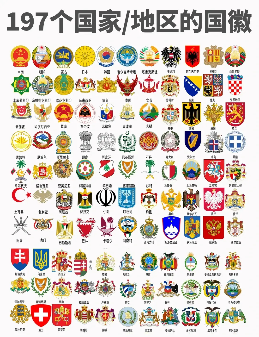 197个国家/地区的国徽合集 国家  走遍全世界  国徽 各国国徽  徽章 各国