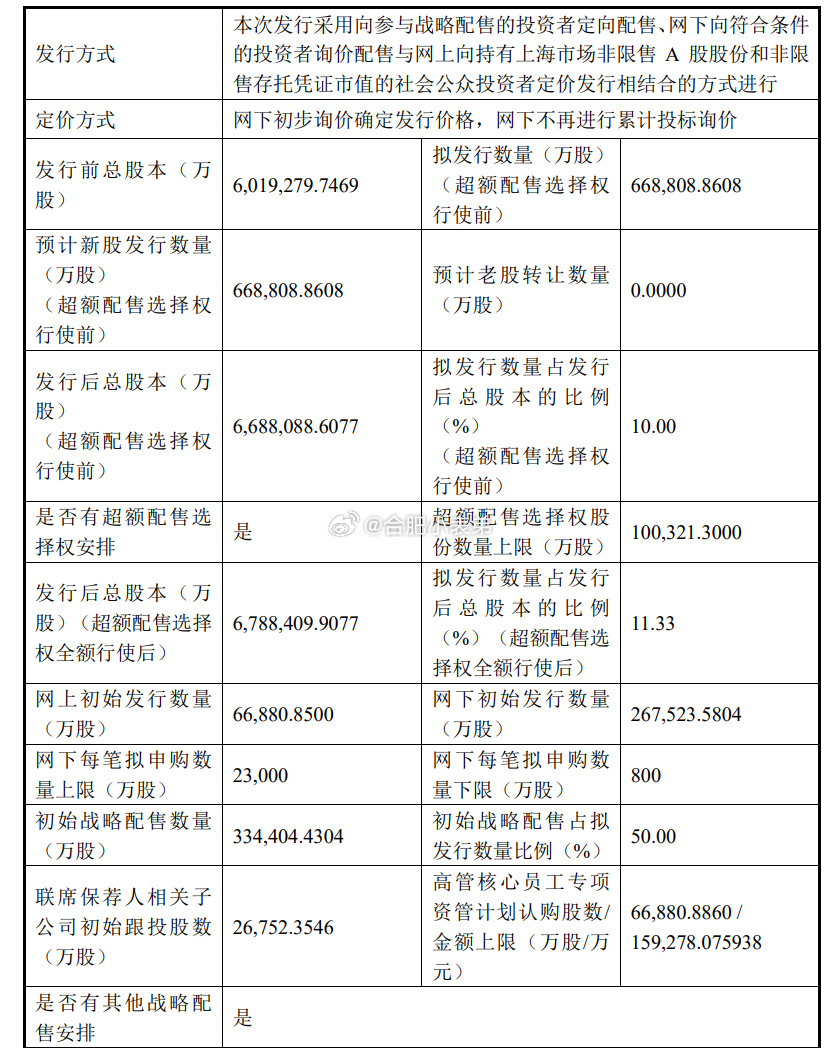长鑫科技新股申购中国存储龙头长鑫科技科创板打新定档！上交所公告显示，长鑫科技7月