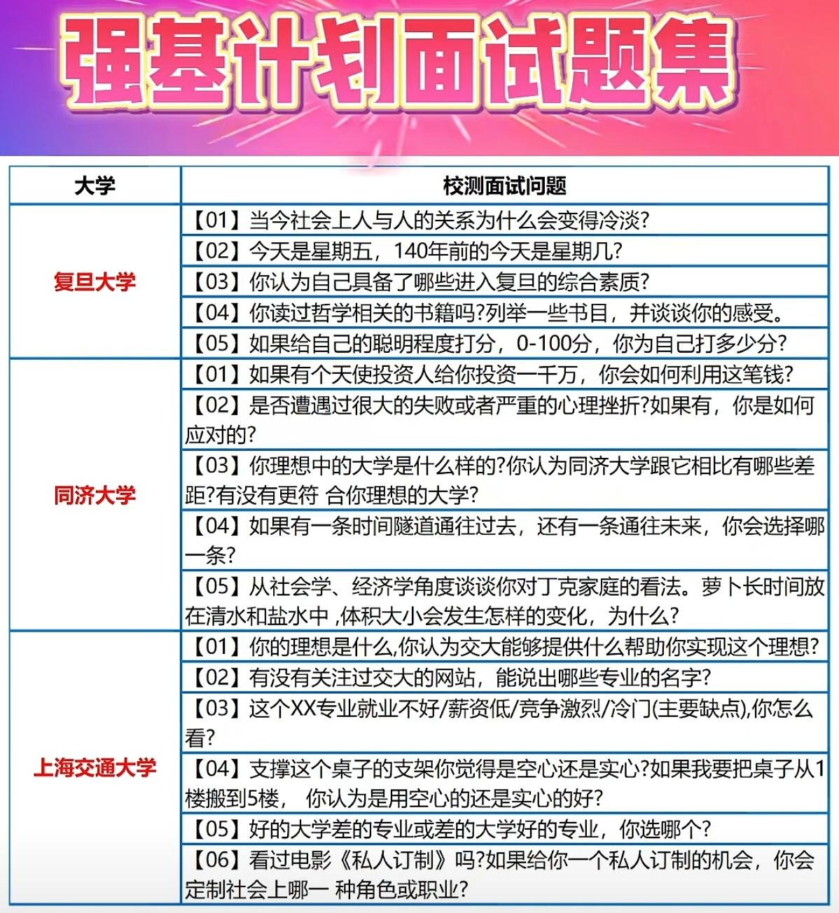 部分高校强基计划校测面试题，供参考。