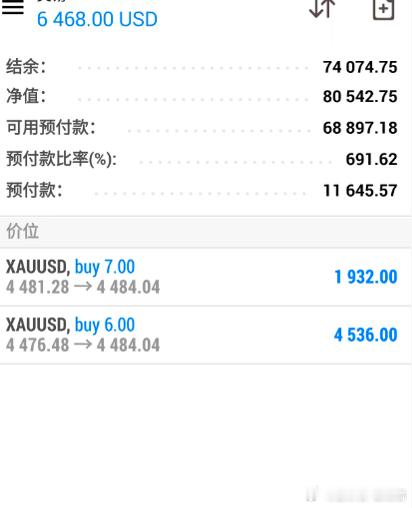 70点利润拿下！高位81多单的稳健小赚30点利润离场，76多单注意护利，带好止损