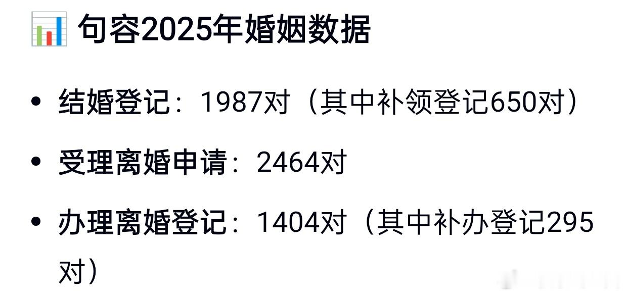 房价暴跌及断供 南京及马鞍山句容[doge]继续炒房地产啊 支棱起来啊 ​​​