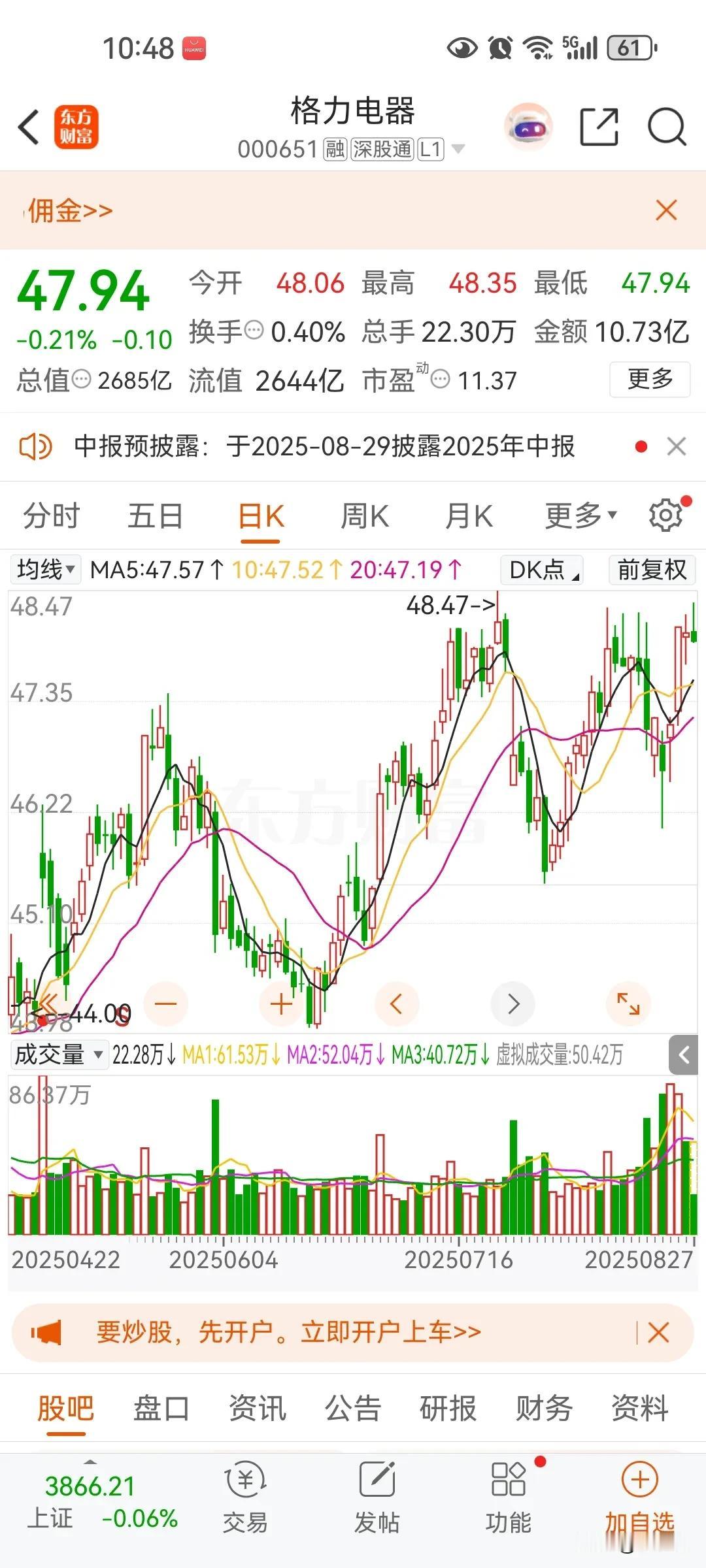 未来股票对分红的都不感兴趣，只有回购后注销股票那是真的有用，分红除权还要交税，明