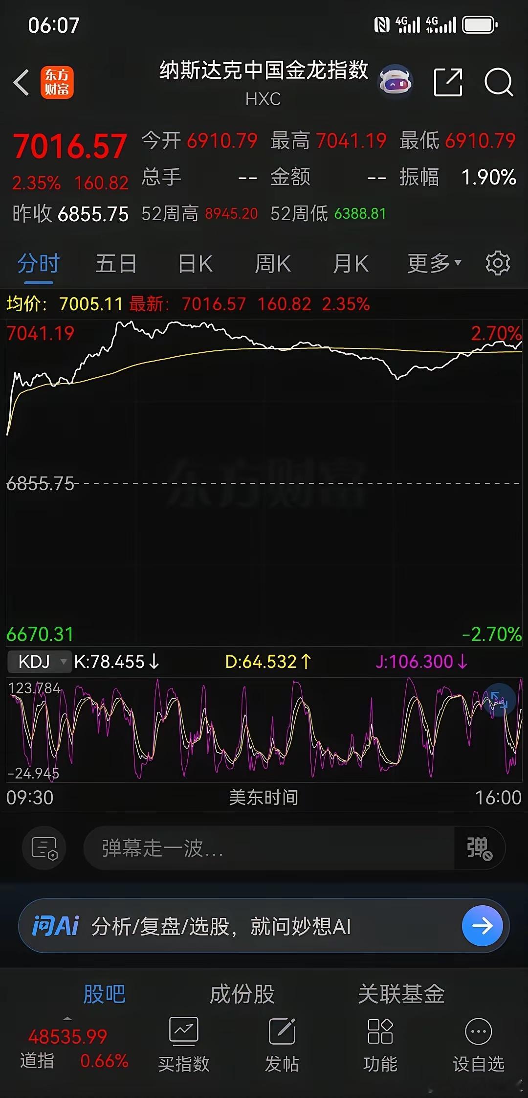开盘早知道：隔夜外盘美股大涨，原油暴跌，贵金属大涨，中国资产继续全线反弹，究竟发