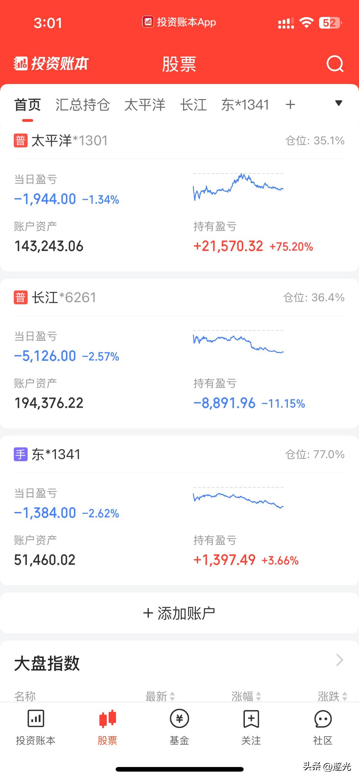 今天不想说话，跌惨了…